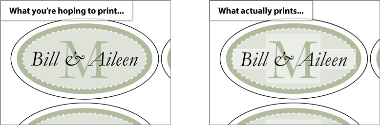 Transparent text backgrounds are a common issue in Maestro Label Designer. They can be easily fixed.