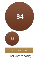 Determine a cigar's ring gauge.